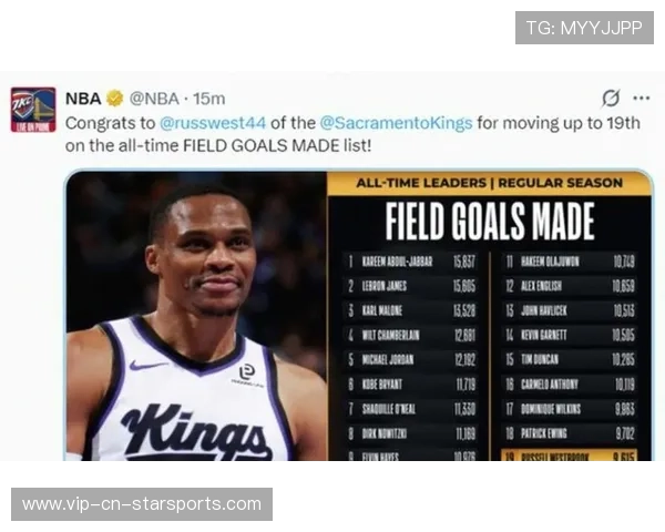 国王主场气势强盛，威少再度闪耀，威少拿过几次得分王